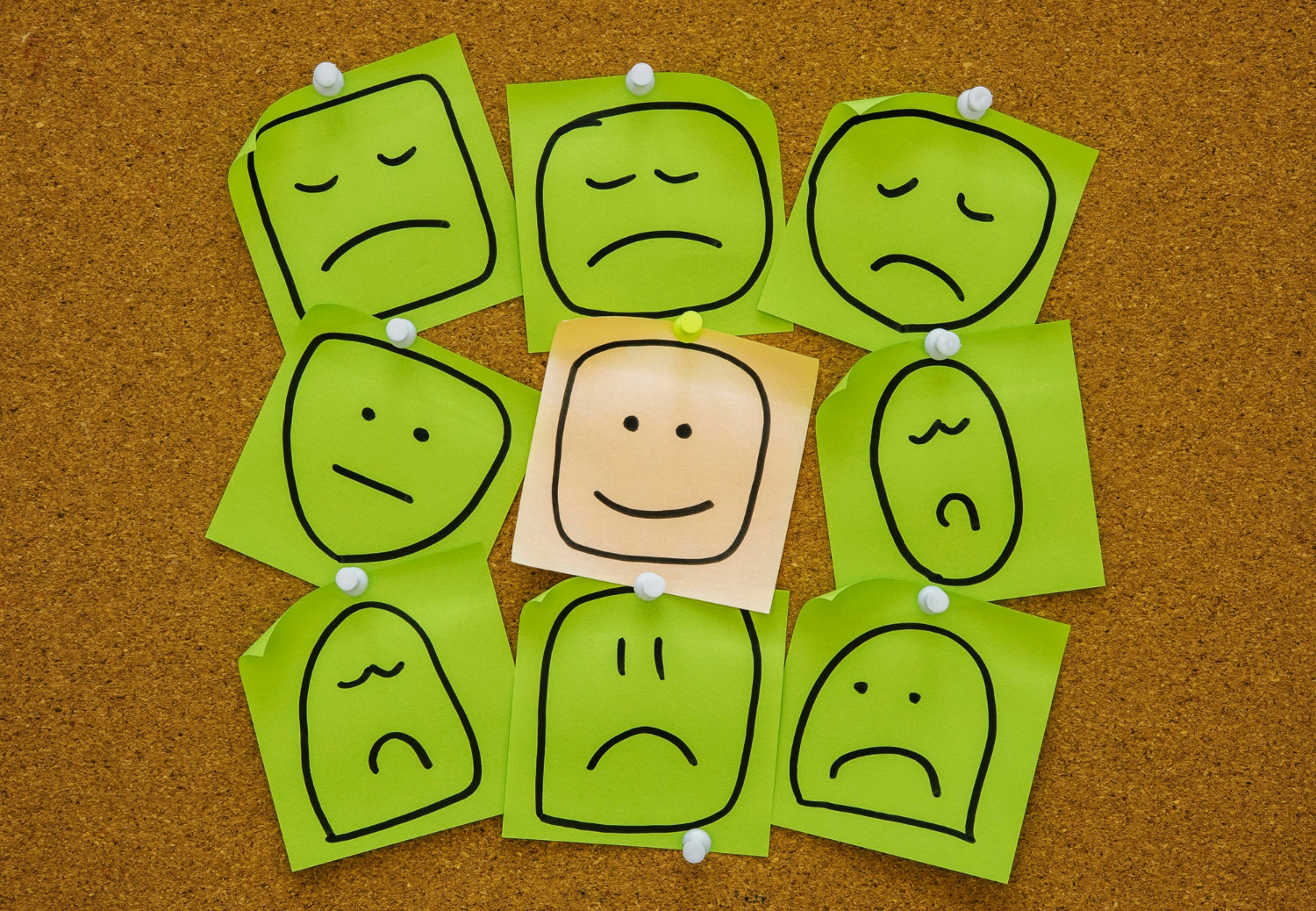 BENESSERE EMOTIVO E ADHD