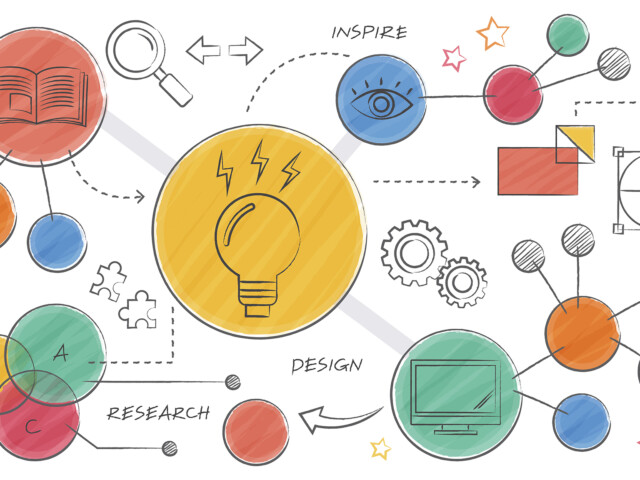Mi…In-formo sull’ADHD