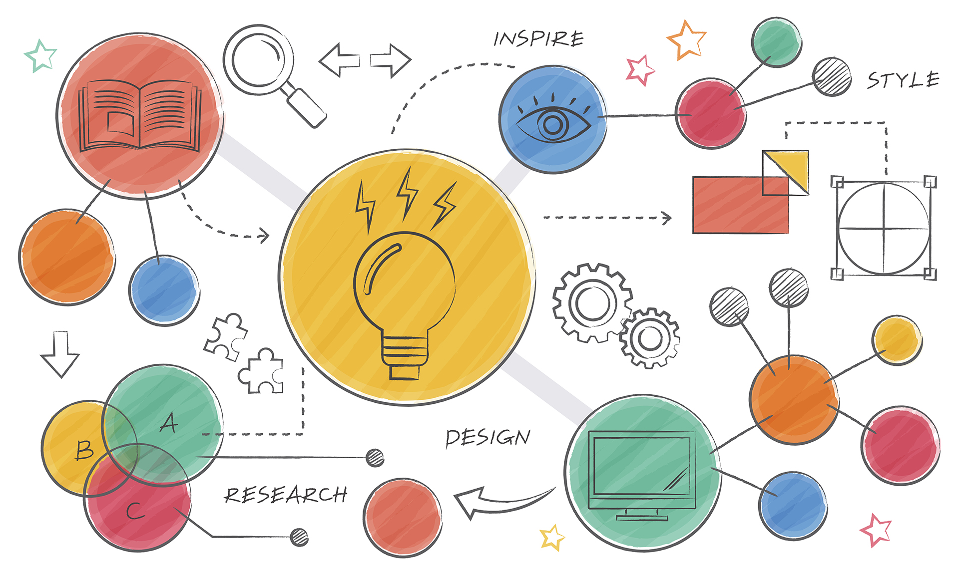 Mi…In-formo sull’ADHD